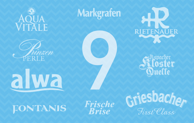 Die 9 Eigenmarken von Winkels